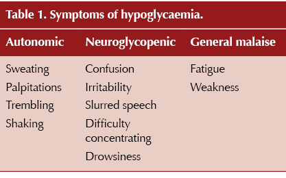 Hypoglycemic unawareness warning signs