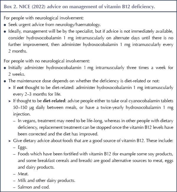 Metformin Use And Vitamin B12 Deficiency New Mhra Guidance Diabetesonthenet