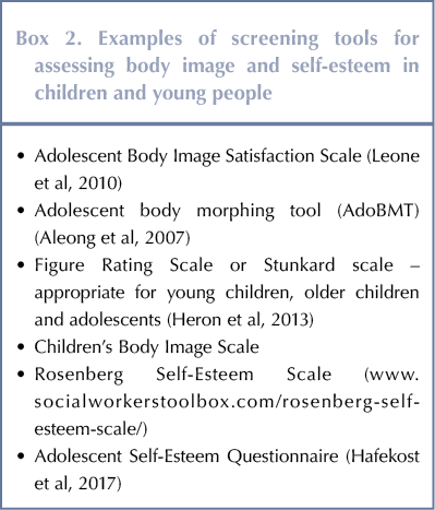 Stunkard's Visual Figures Scale